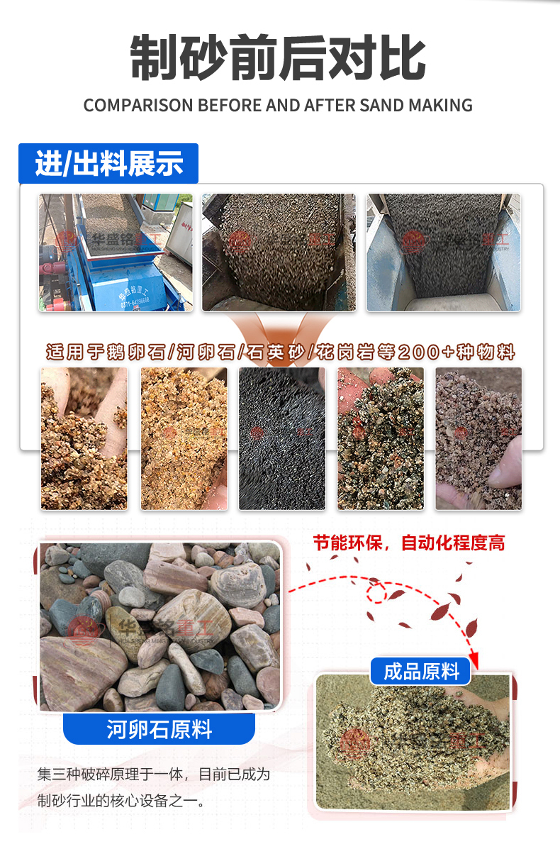 選礦設備廠家 對輥制砂機 硬料制砂機 高耐磨對輥制砂機 選礦設備廠家 對輥制砂機 硬料制砂機 高耐磨對輥制砂機